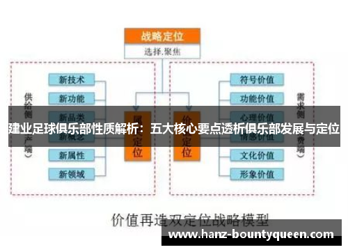 建业足球俱乐部性质解析：五大核心要点透析俱乐部发展与定位