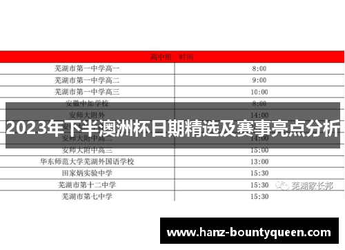 2023年下半澳洲杯日期精选及赛事亮点分析 2023年下半澳洲杯日期精选及赛事亮点分析