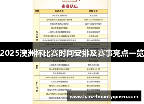 2025澳洲杯比赛时间安排及赛事亮点一览 2025澳洲杯比赛时间安排及赛事亮点一览