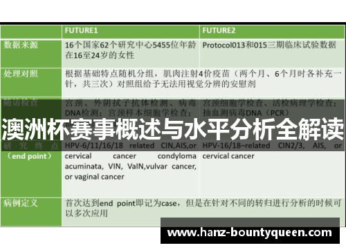 澳洲杯赛事概述与水平分析全解读 澳洲杯赛事概述与水平分析全解读