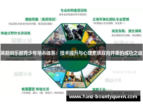 英超俱乐部青少年培养体系:技术提升与心理素质双向并重的成功之道 英超俱乐部青少年培养体系:技术提升与心理素质双向并重的成功之道