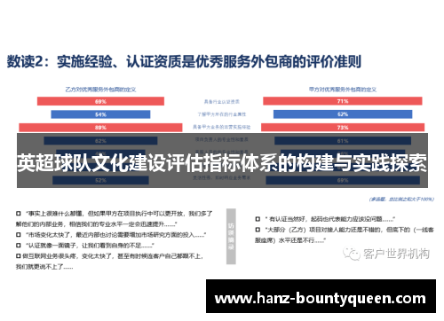 英超球队文化建设评估指标体系的构建与实践探索 英超球队文化建设评估指标体系的构建与实践探索