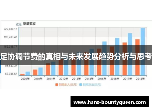 足协调节费的真相与未来发展趋势分析与思考 足协调节费的真相与未来发展趋势分析与思考
