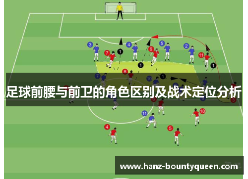 足球前腰与前卫的角色区别及战术定位分析