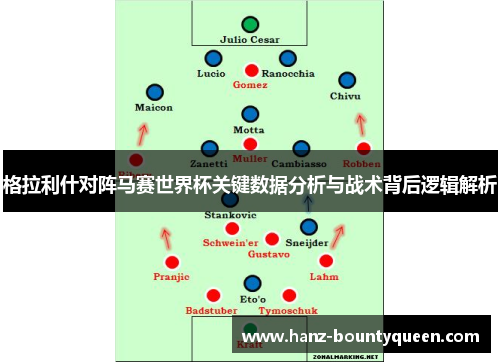 格拉利什对阵马赛世界杯关键数据分析与战术背后逻辑解析 格拉利什对阵马赛世界杯关键数据分析与战术背后逻辑解析