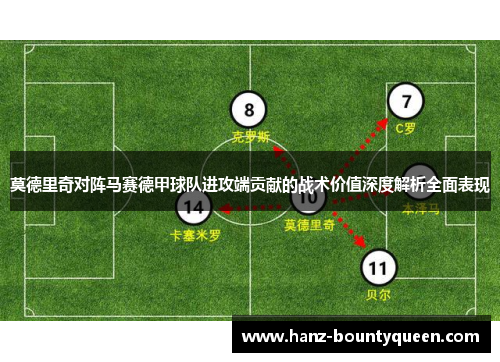 莫德里奇对阵马赛德甲球队进攻端贡献的战术价值深度解析全面表现 莫德里奇对阵马赛德甲球队进攻端贡献的战术价值深度解析全面表现