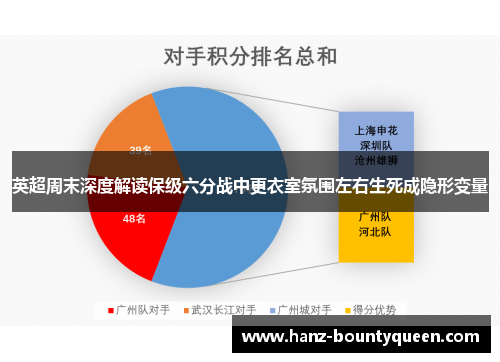 英超周末深度解读保级六分战中更衣室氛围左右生死成隐形变量