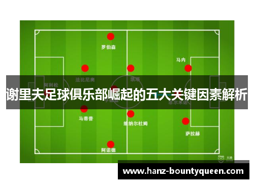 谢里夫足球俱乐部崛起的五大关键因素解析