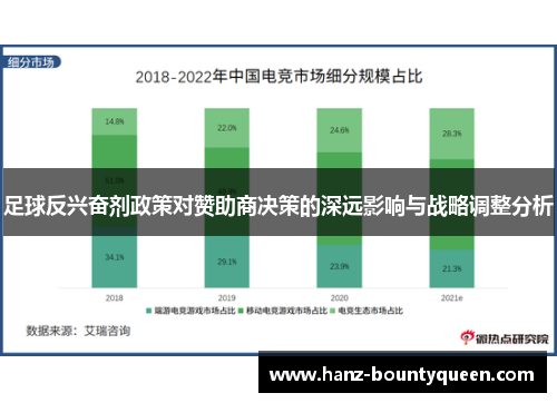 足球反兴奋剂政策对赞助商决策的深远影响与战略调整分析