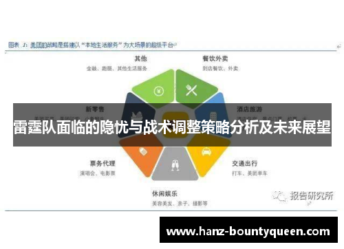雷霆队面临的隐忧与战术调整策略分析及未来展望